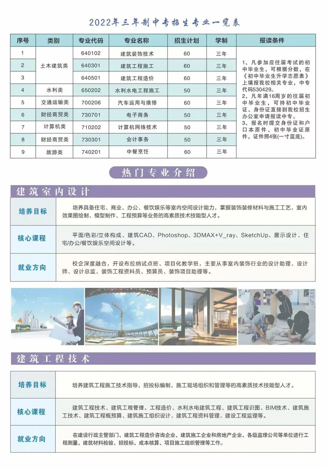 云南城市建设职业学院三年制中专：铸就技能人才的摇篮