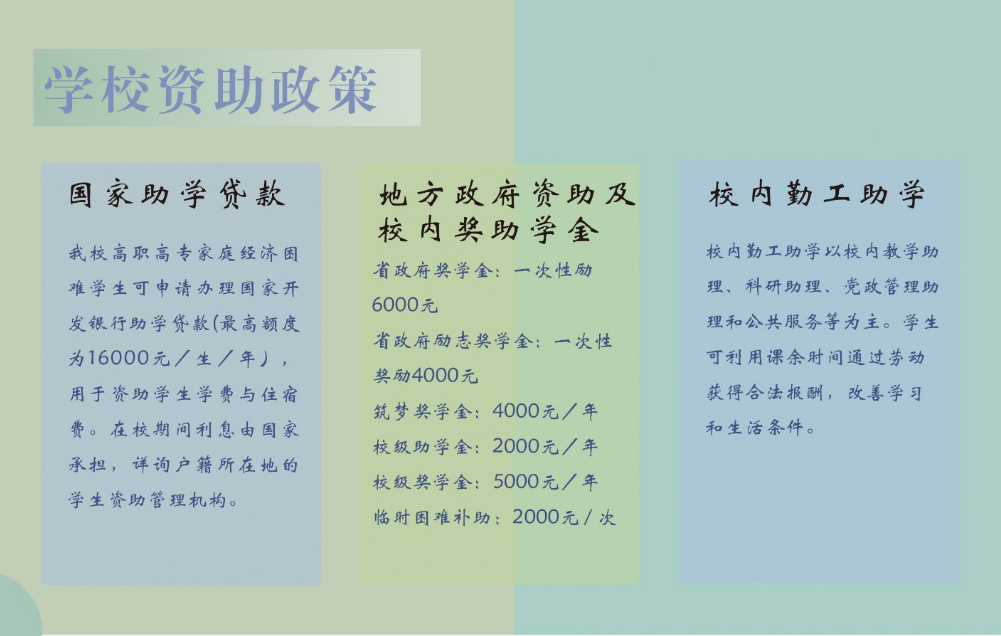 云南商务职业学院 2025 年优惠政策：助力学子逐梦前行