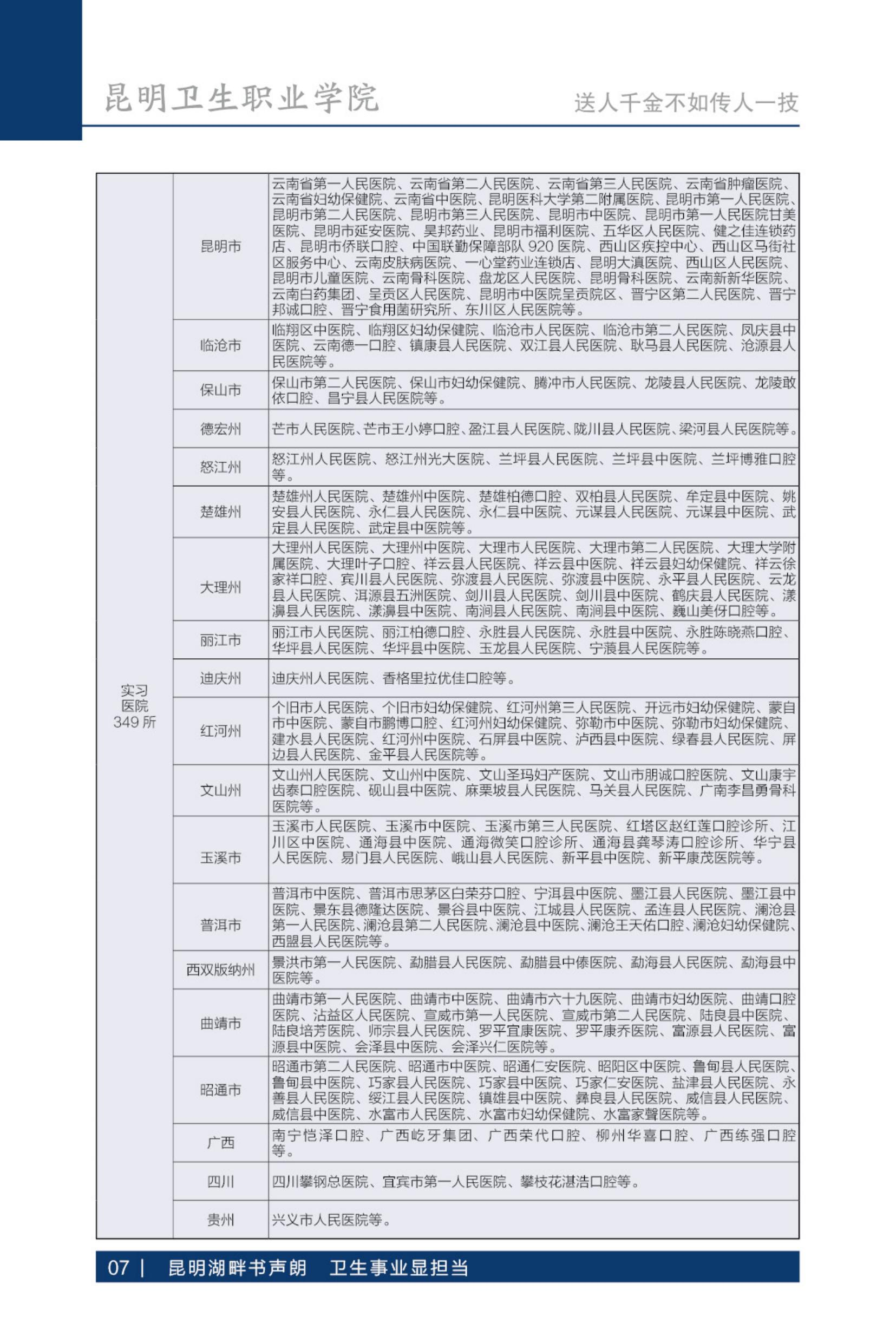昆明卫生职业学院升学渠道全解析：38.6% 升本率背后的 “医学进阶密码”（2025 指南）