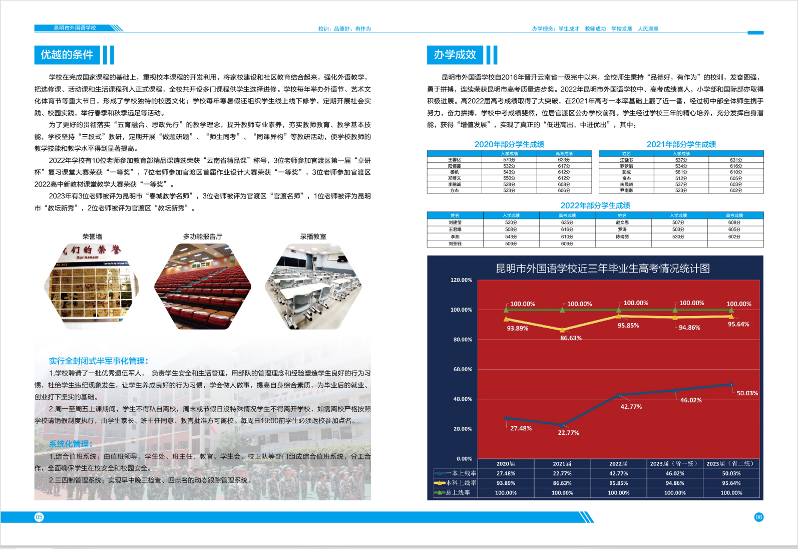 云南旅游职业学院五年制大专学费多少？2025 年最新收费标准及资助政策解析