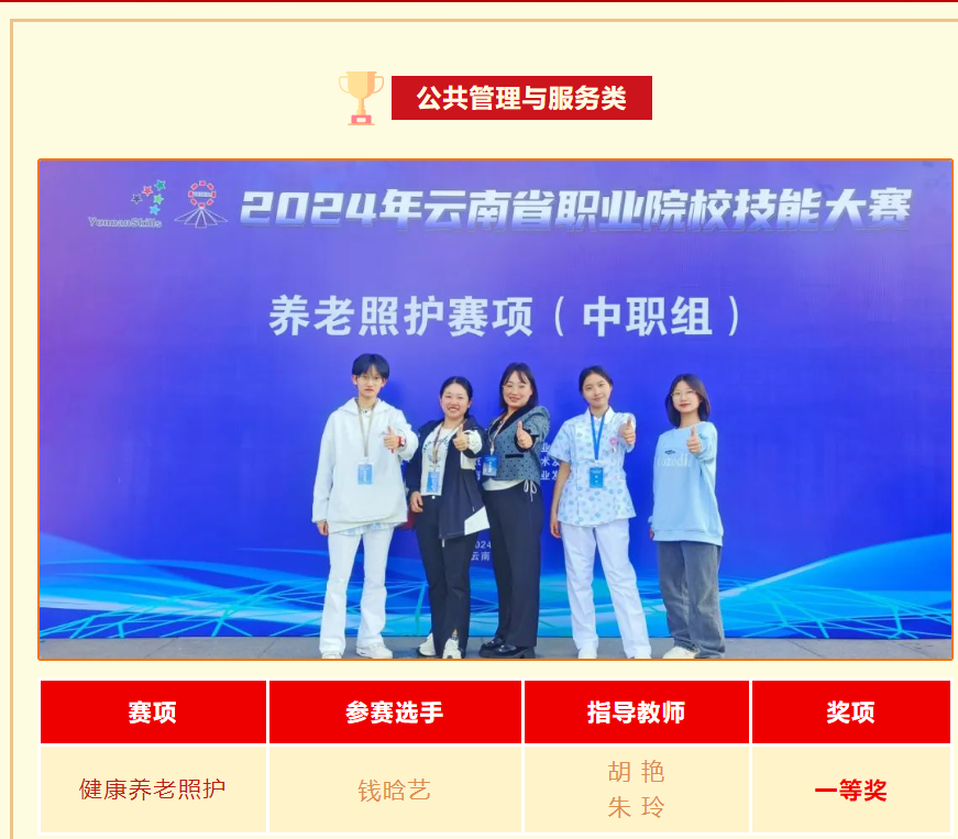 昆明市卫生学校学费揭秘：政策扶持下的高性价比医学教育