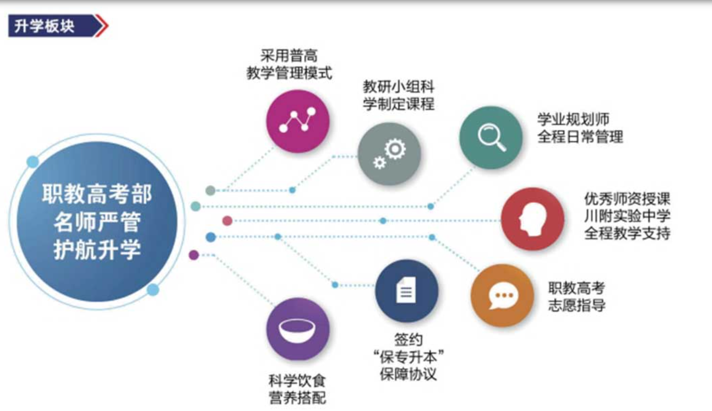 昆明滇越技工学校 2025 年学费及资助政策全解析