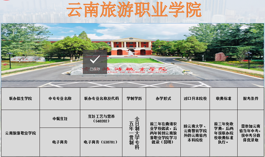 旅游专业.png