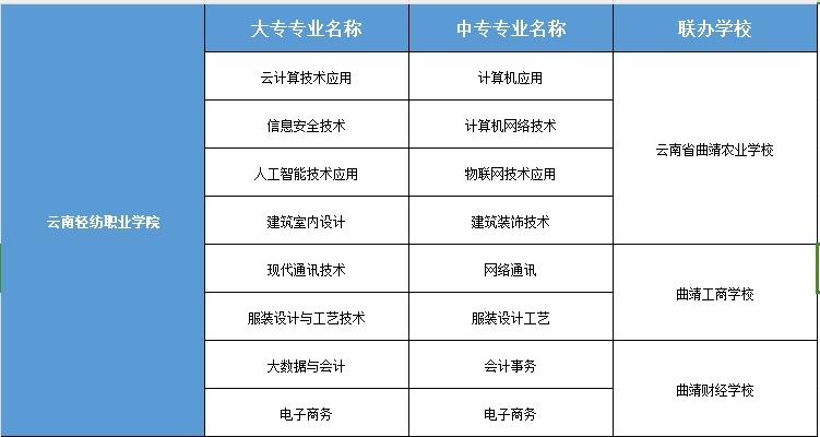 微信截图_20240409173809.png