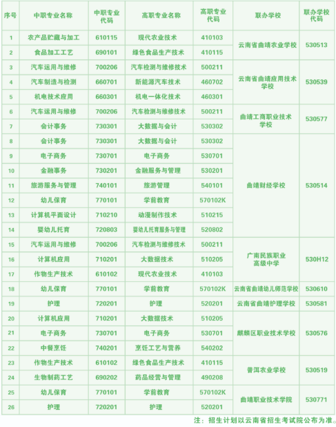 专业.PNG