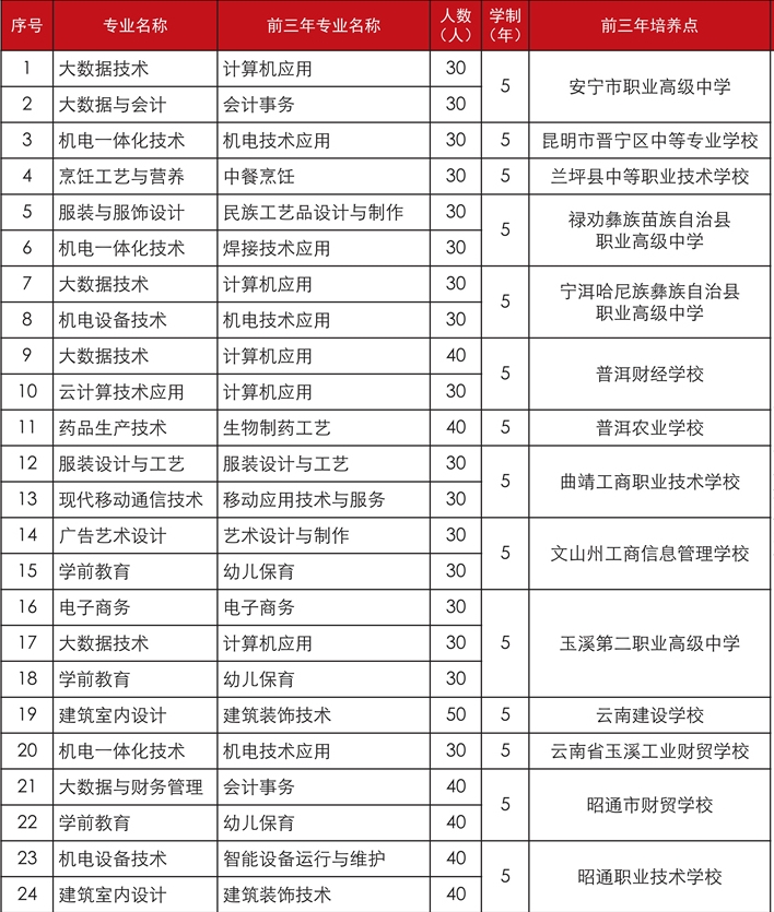 微信截图_20240514092750.png