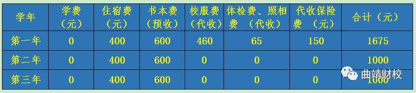 微信图片_20230308093952.png