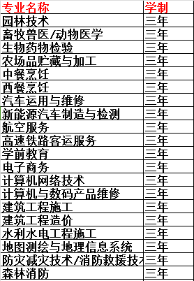 三年制中专.PNG