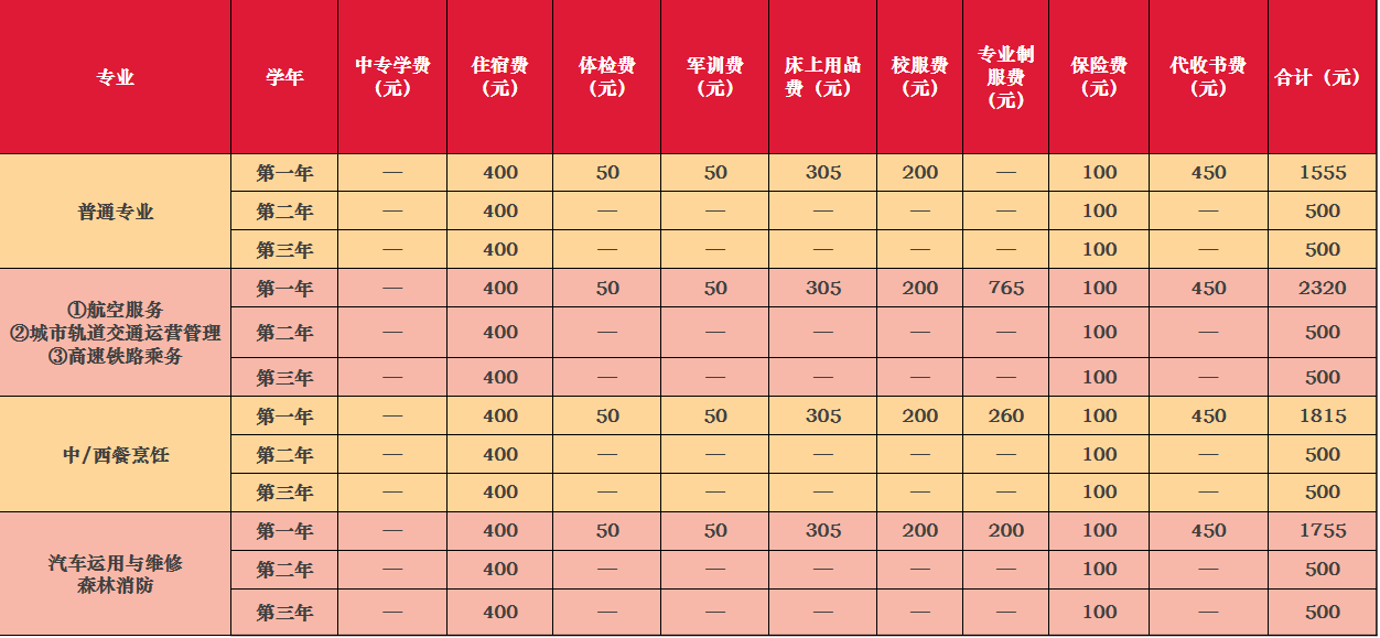 收费2024.PNG