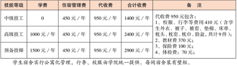 收费.PNG