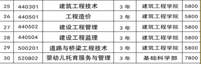 专业1.PNG