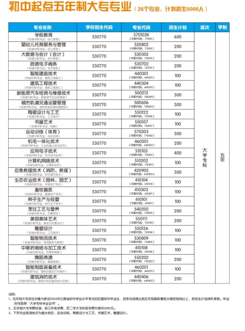 微信截图_20240524173445.png