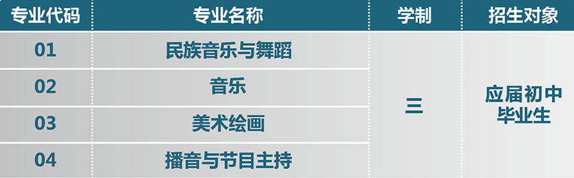 招生专业.PNG