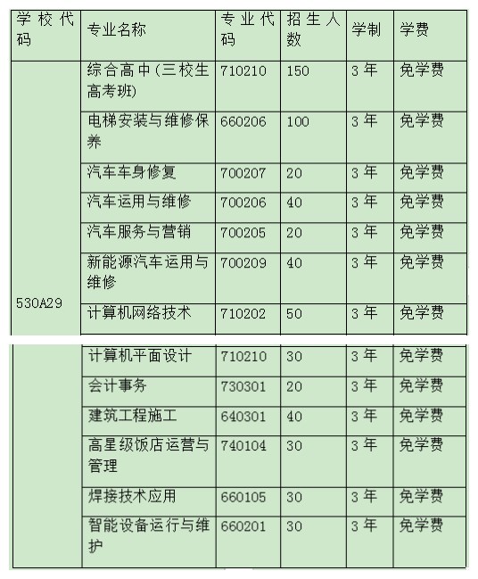 中专计划.jpg