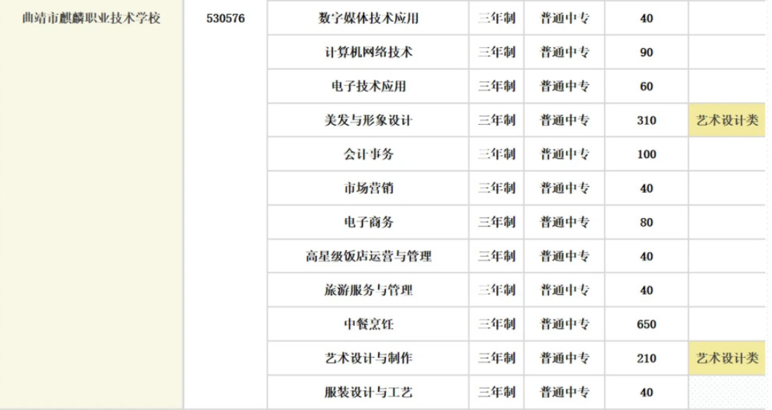 中专1.PNG