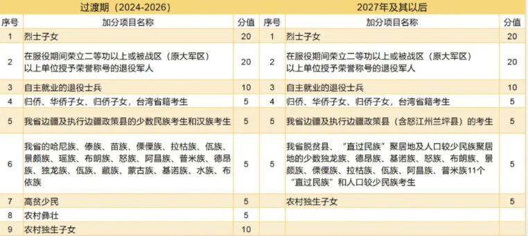 微信图片_20240613171439.png