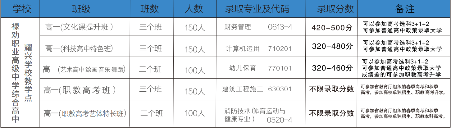 招生计划.PNG
