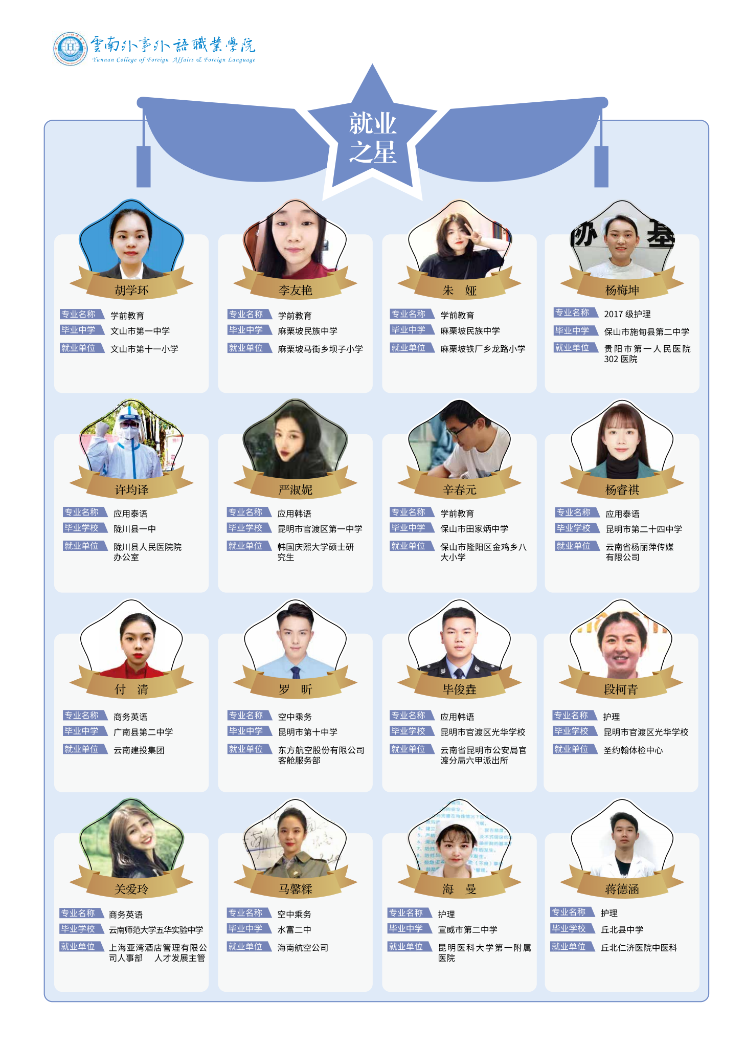 就业之星.png
