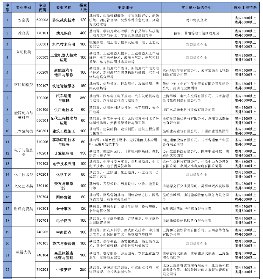 微信截图_20230303100047.png