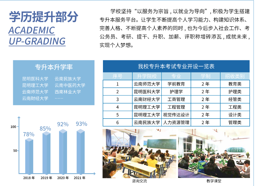 学历提升.png