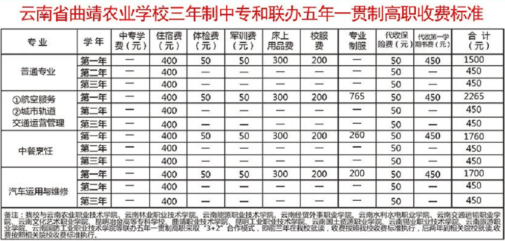 收费.png