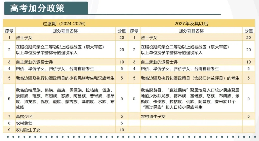 微信截图_20240606102831.png