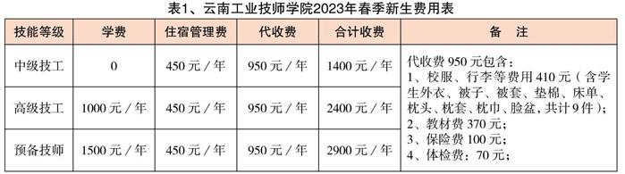 微信截图_20230404105943.png