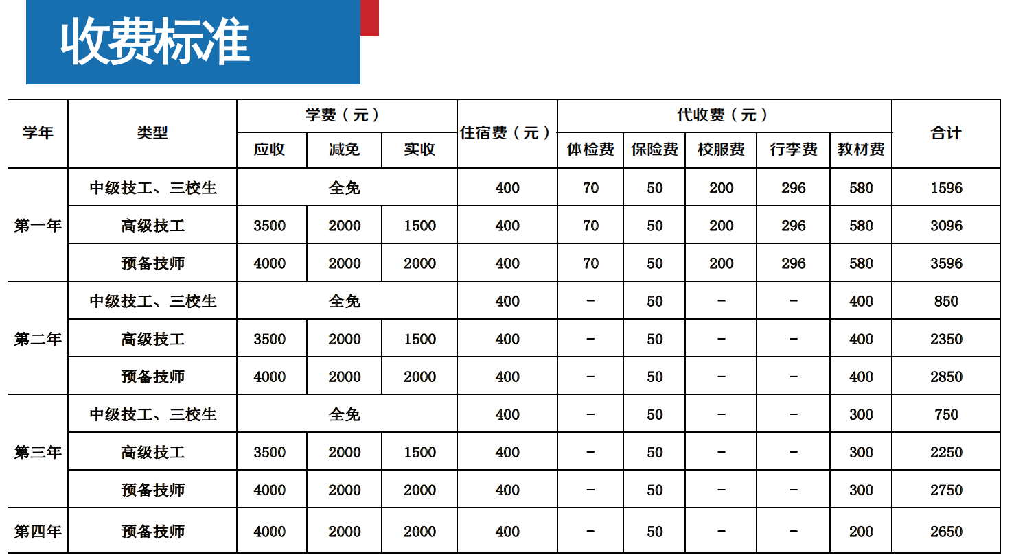 微信截图_20230109161722.png