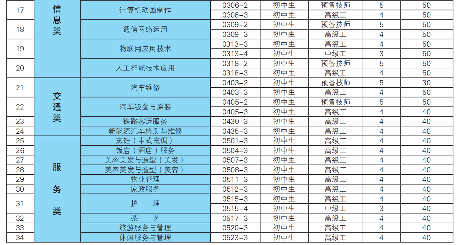 微信截图_20230109161905.png