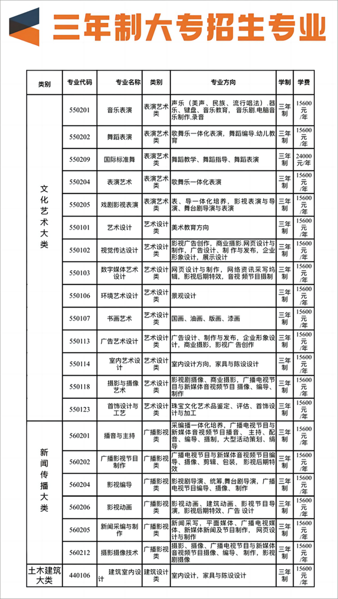 高职大专1.jpg