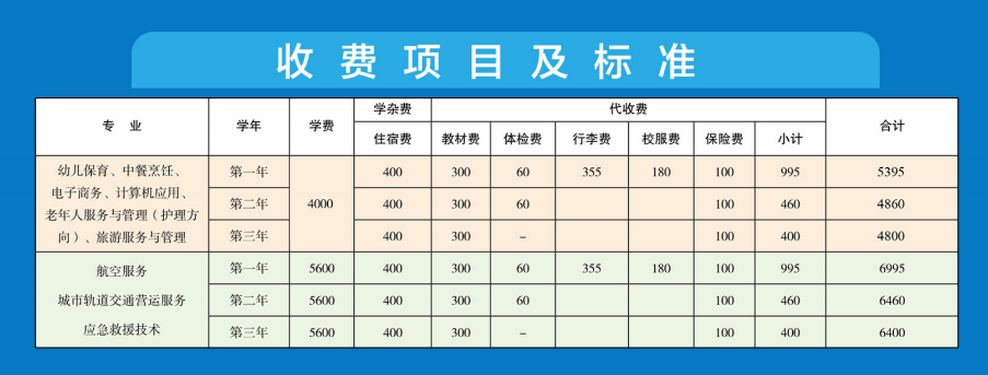 2023年收费标准.png