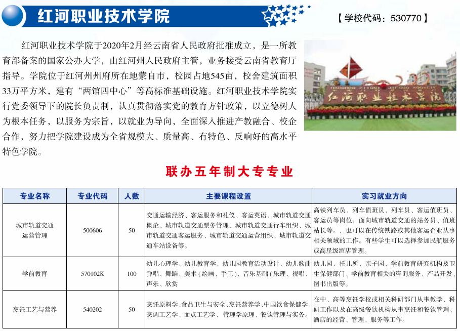 红河职业学院.png