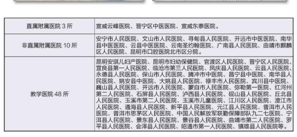 1742007091113831.png 教学医院.png