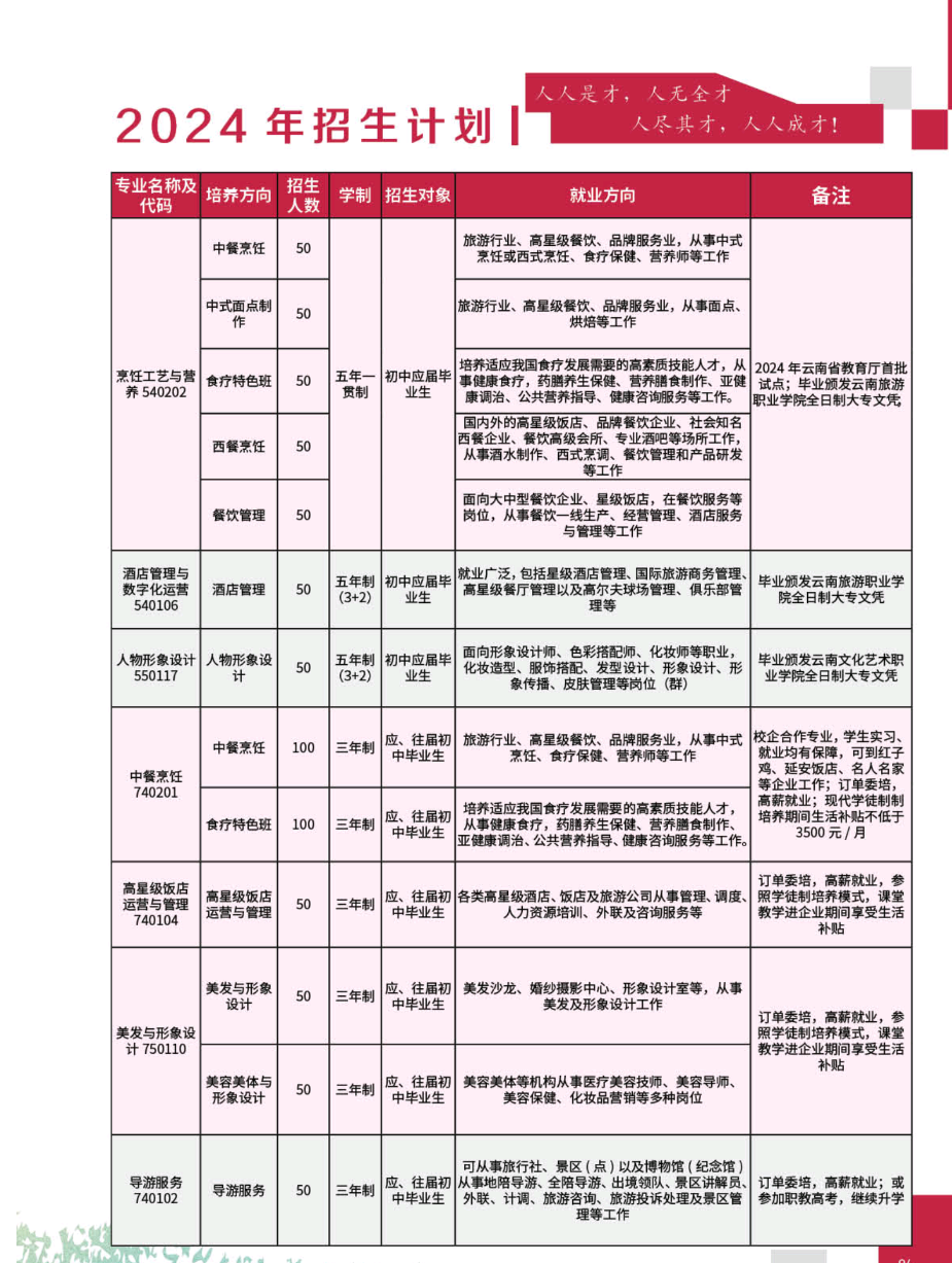1742353655740984.png 专业计划表.png