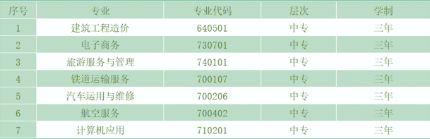 三年制中专.PNG