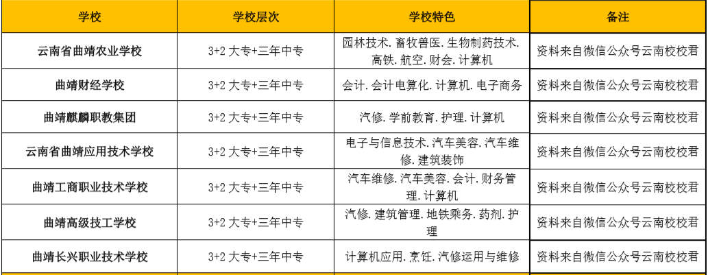 曲靖.png