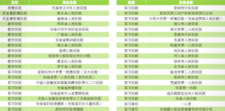 实习.PNG