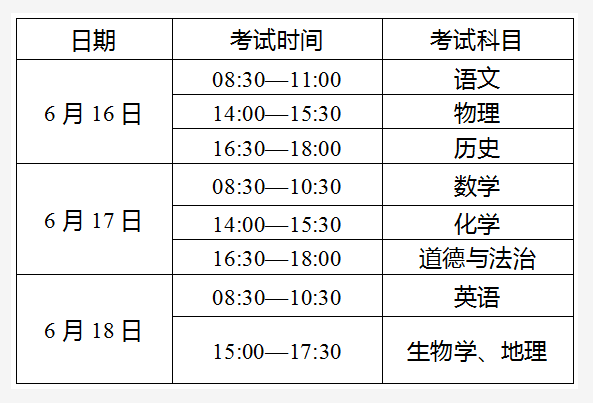 考试科目.png