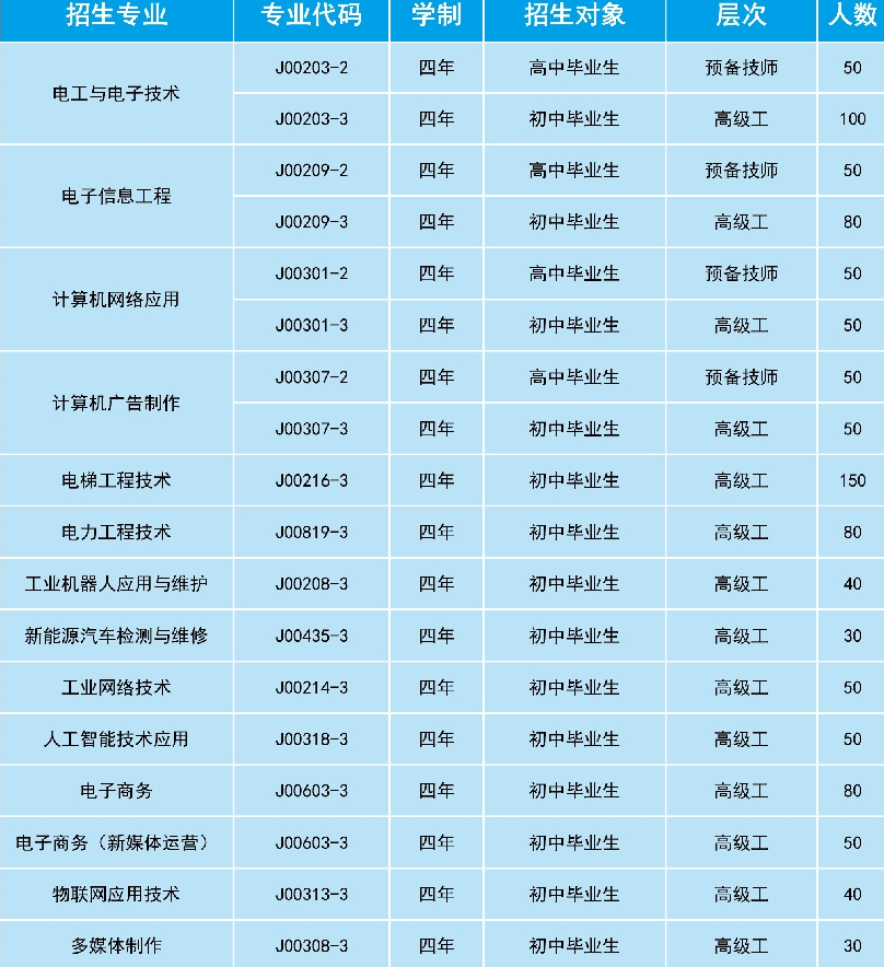 专业.PNG