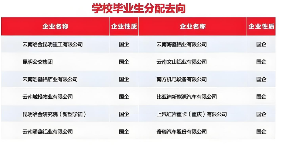 校企.PNG