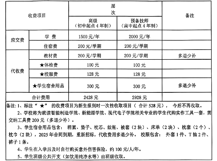 1773649085324028.png 收费.png