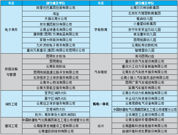 1773825883146151.png 就业.png