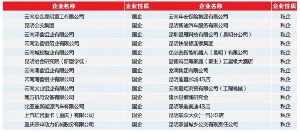 1773907340103941.png 就业1.png