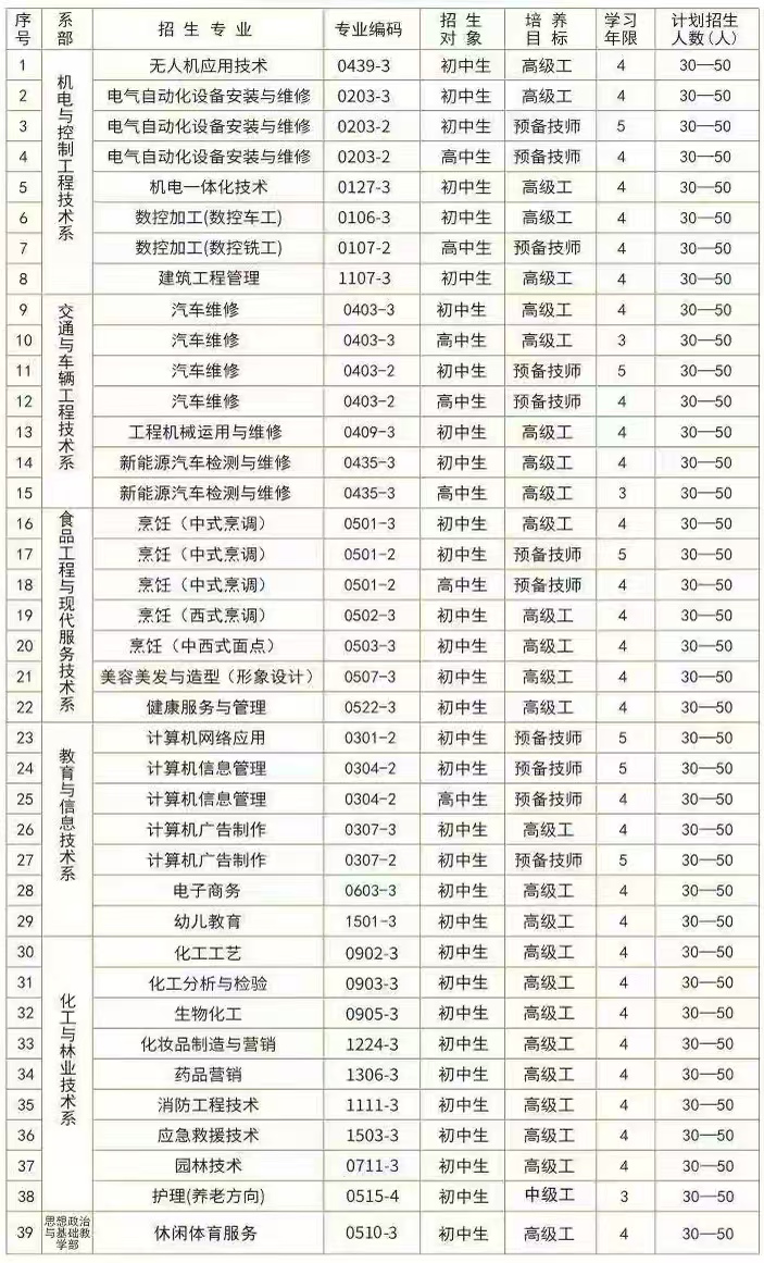 1773989472884604.jpg 招生专业.jpg