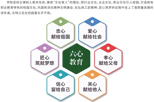 1774426561360765.png 校园文化德育.png