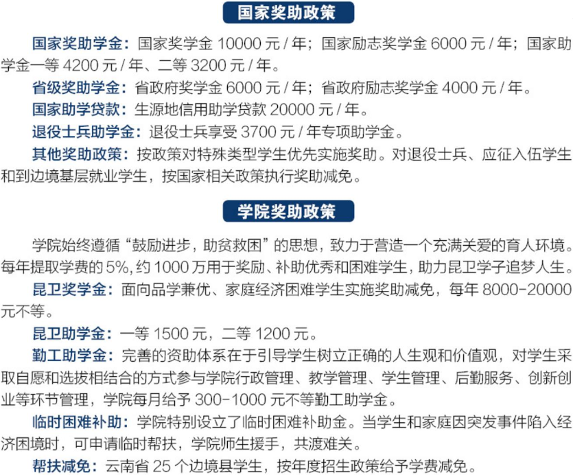 助学政策.png