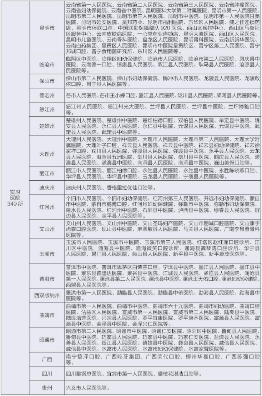 1774948566698940.png 实践单位0.png