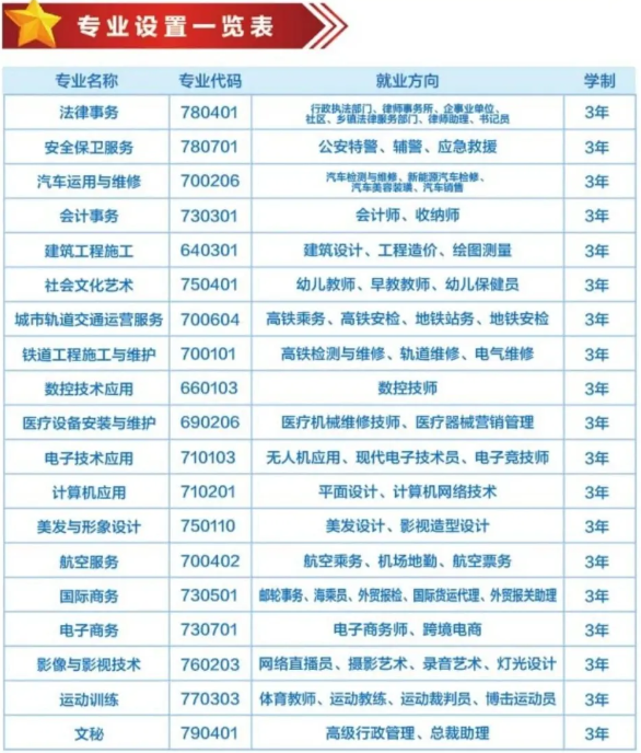 1775031317363982.png 专业.png