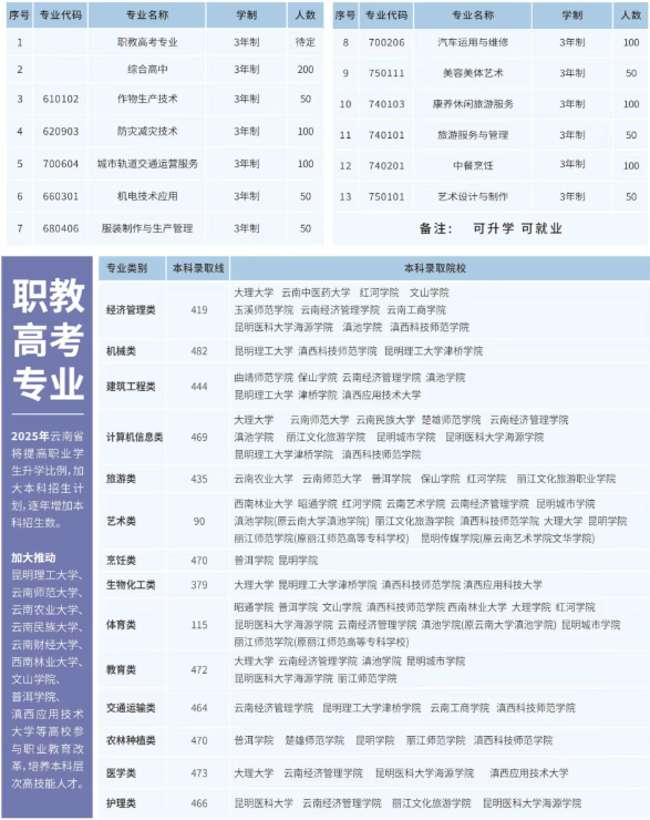 1775544725486883.png 专业.png