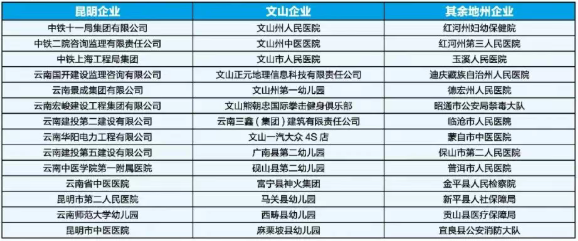 1776148253102281.png 就业单位0.png